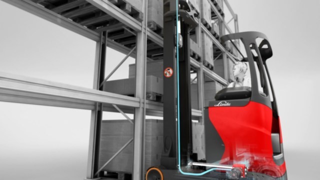 Dynamic Mast Control